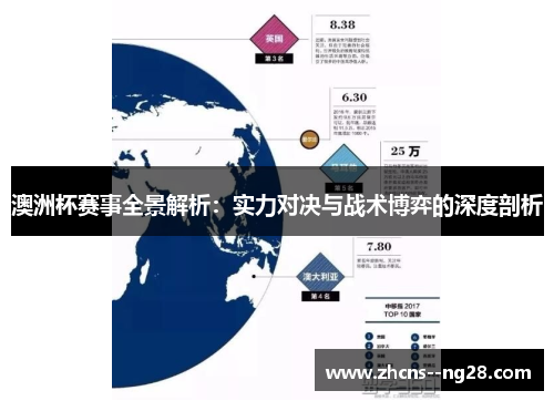 澳洲杯赛事全景解析：实力对决与战术博弈的深度剖析