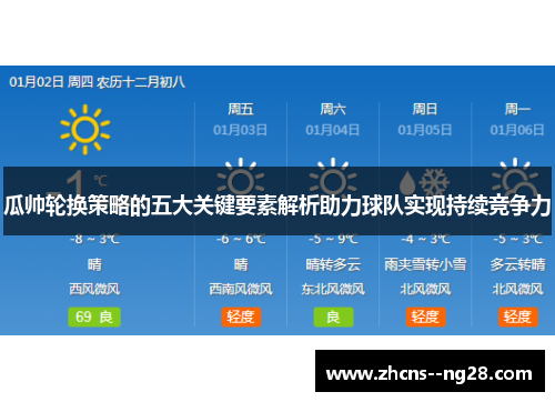 瓜帅轮换策略的五大关键要素解析助力球队实现持续竞争力