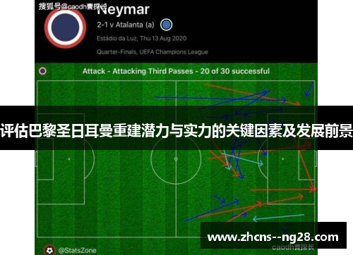 评估巴黎圣日耳曼重建潜力与实力的关键因素及发展前景