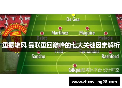 重振雄风 曼联重回巅峰的七大关键因素解析